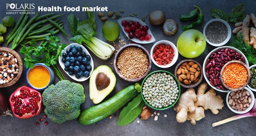 Exploring Emerging Trends and Top Players in Health Foods Market